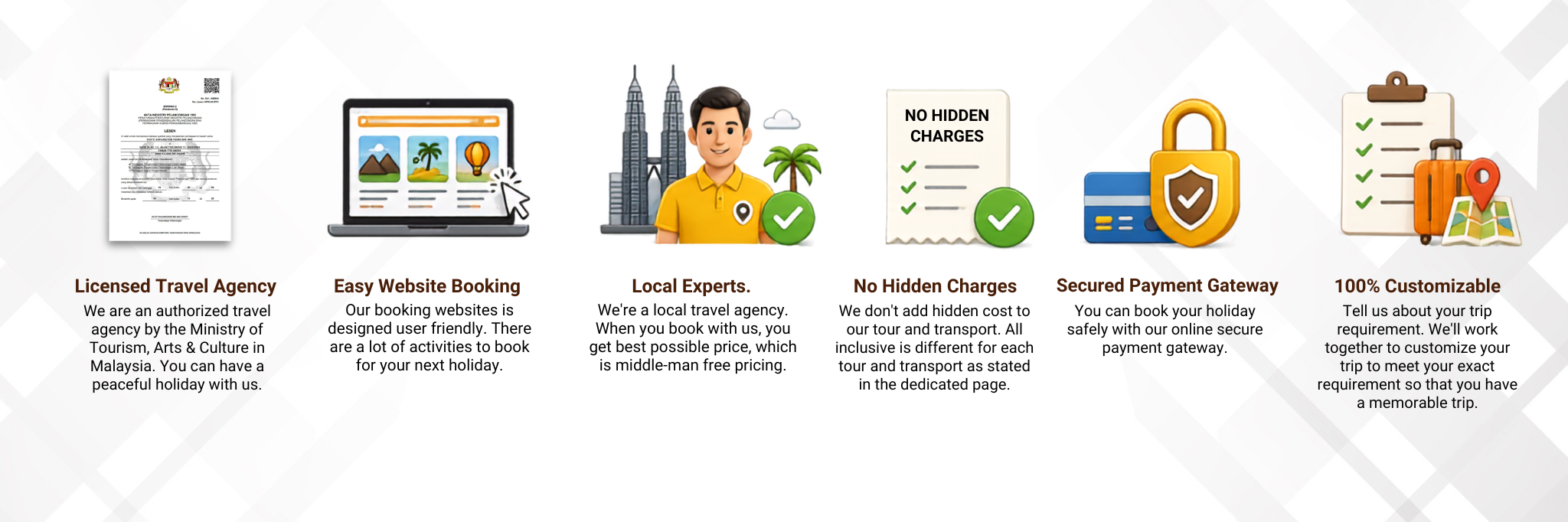 Why Travel With Us
